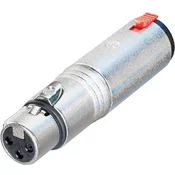 NEUTRIK PRIROBNIČNA DOZA XLR