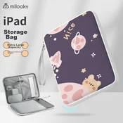 Milooky Torba za laptop, Ljubicasta