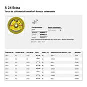 KLINGSPOR Brusilni disk 230 mm x 6,0 mm x 22,2 mm A24 Extra