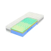 Mountfield Mountfield Vzmetnica Leon Visco Rainbow 28 100x200 cm