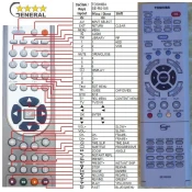 General TOSHIBA SE-R0105 - compatible General-branded remote control
