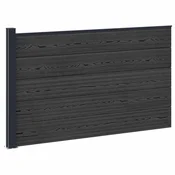 Panel ograde WPC i aluminij Crna