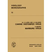 Canine Distemper Virus