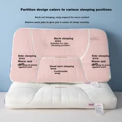 Miniso Ergonomski jastuk za vrat, Antibakterijski, 2 komada
