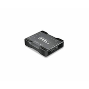 Blackmagic Design Mini Converter Heavy Duty - SDI to HDMI 4K