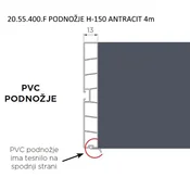 20.55.400.F PODNOŽJE H-150 ANTRACIT 4m
