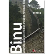 Binu