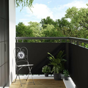 Vidaxl vidaXL Balkonska pregrada, črna, 500 x 90 cm, poliratan