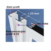 KOLPA SAN kompenzacijski profil K-25 (3838987534150)