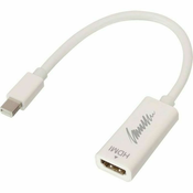 Adapter Mini DisplayPort za HDMI LINDY 41719