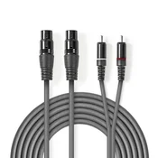 Nedis Uravnotežen zvočni kabel | 2x XLR 3-pin ženski | 2x RCA moški | Ponikljano | 1,50 m | Okrogla | PVC | Temno siva | Kartonski ovoj