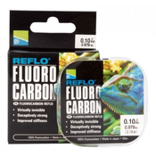 REFLO POWER FLUOROCARBON - 0.22mm (PFL/22)