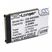 Baterija za Sharp GX15/GX17/GX25, 950 mAh