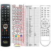 General FANTEC P2300 - compatible General-branded remote control