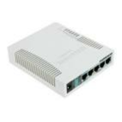 Mikrotik RB951G-2HnD RouterOS L4 access point