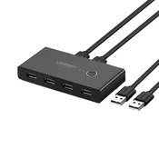 UGREEN USB Switch Box