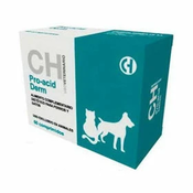 CH | Pro-Acid Derm