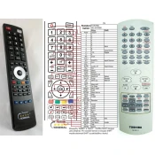 General TOSHIBA SE-R0092, SE-R0111 - compatible General-branded remote control