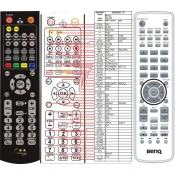 General BENQ DE-350 - compatible General-branded remote control