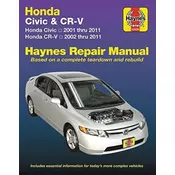 HM Honda Civic & CRV 2001-2011