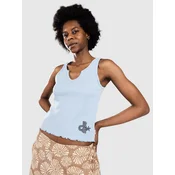 Rip Curl Textured Tank Top mid blue