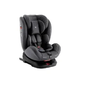 Autosedište 40-150 cm I-Trip I size Isofi KKB22039