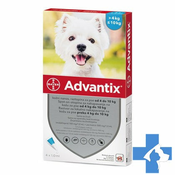 Advantix | Ampule proti bolham in klopom za pse težke od 4 do 10kg