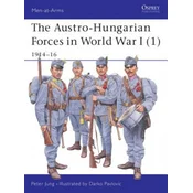 Austro-Hungarian Forces 1914-18