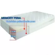 Dušek Dream Memory 120X60X15 - Dušek za deciji krevetac od memory pene