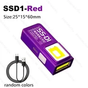 KJB Polnilna ročna LED/COB svetilka USB-C, SSD1, vijolična