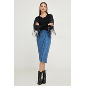 Krilo Answear Lab