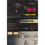 HI-FI I NJEGOVE ZAMKE