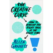 The Creative Curve