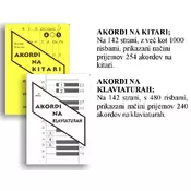 AKORDI NA KITARI NOTE ZA KITARE