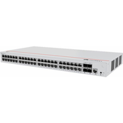 Huawei eKit Switch L2 S220-48T4X