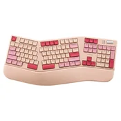 Sanwa Tastatura, Roze