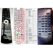 General KENWOOD RC-A040 - compatible General-branded remote control