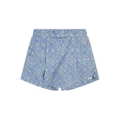 Guess Kratke hlače iz tkanine J3RD20 WF6Q0 Modra Loose Fit