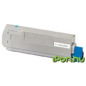 OKI toner CYAN (43324423)