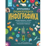 Britanika: Enciklopedija infografika