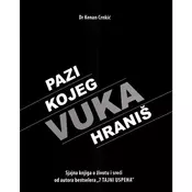 Pazi kojeg vuka hraniš