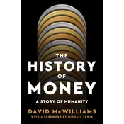 The History of Money