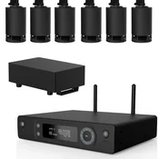 Spottune BUNDLE 7 - Spottune Stream + 6x Omni Track speaker+ Sub