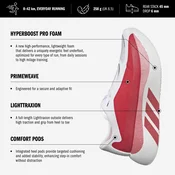 Adidas Hyperboost Edge