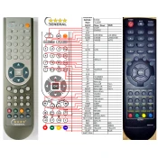 General EVOLVEO FX-3208, GW-6D EUR - compatible General-branded remote control