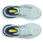 Saucony Ride 19