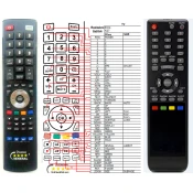 General ECG K27 - compatible General-branded remote control