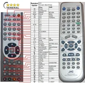 General JVC RM-STHA25R - compatible General-branded remote control