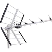 Maximum 15A UHF active LTE Ready A08g01