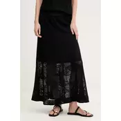 DKNY krilo luknjičasto